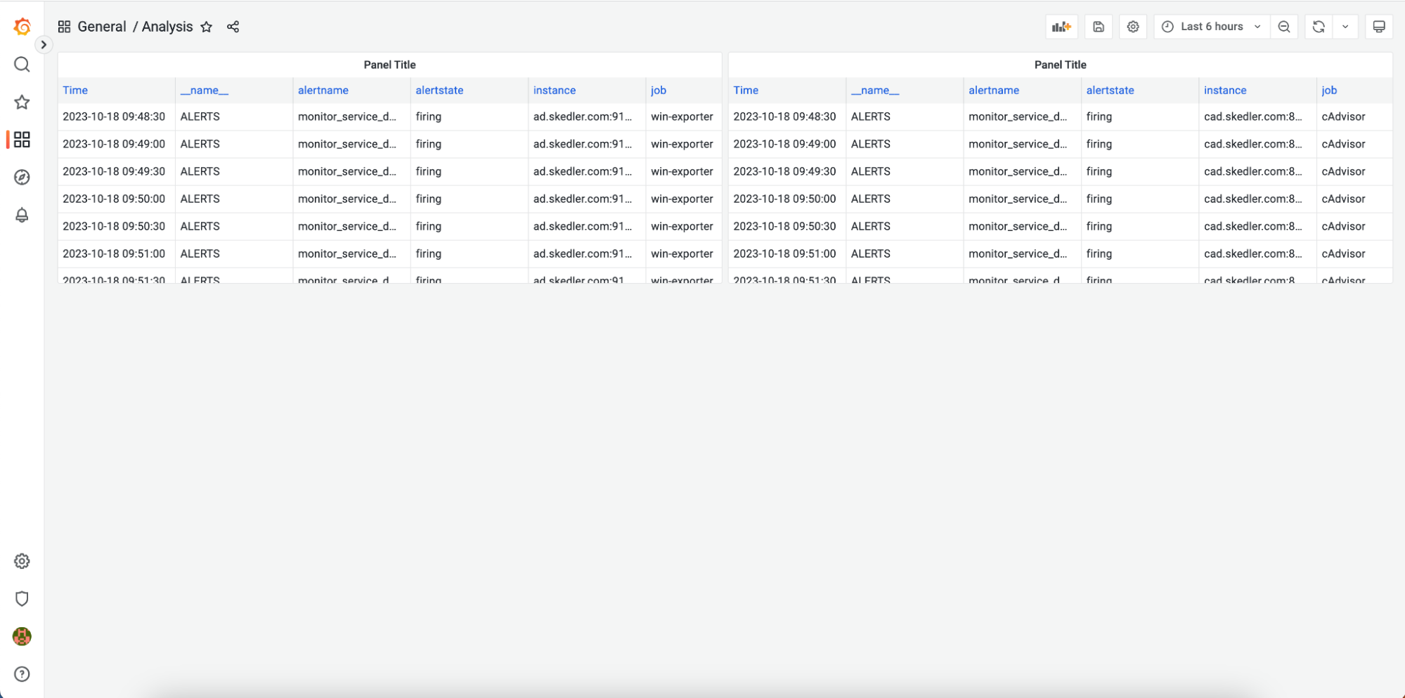 The Best Tools for Exporting Data from Grafana Grafana to CSV