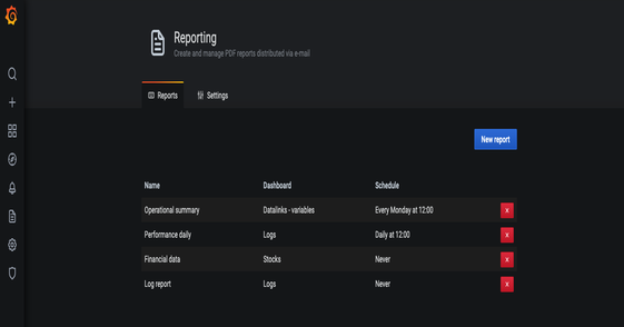 Grafana Enterprise Stack