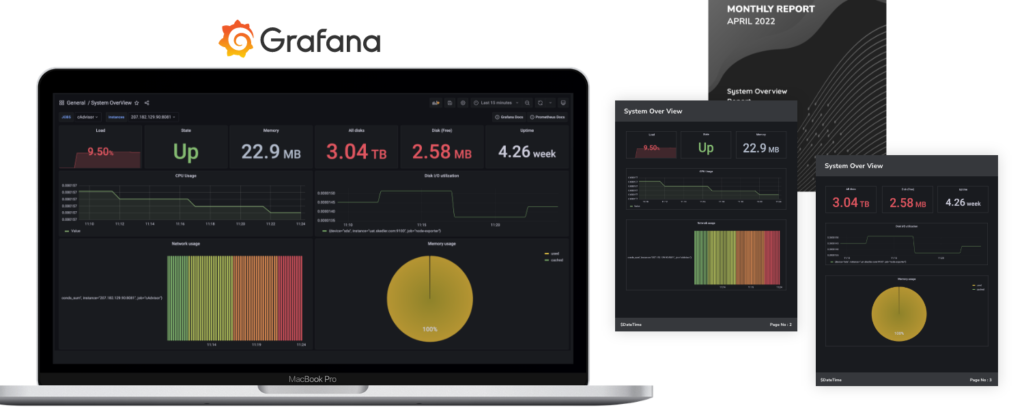 How to convert Grafana dashboards into reports?