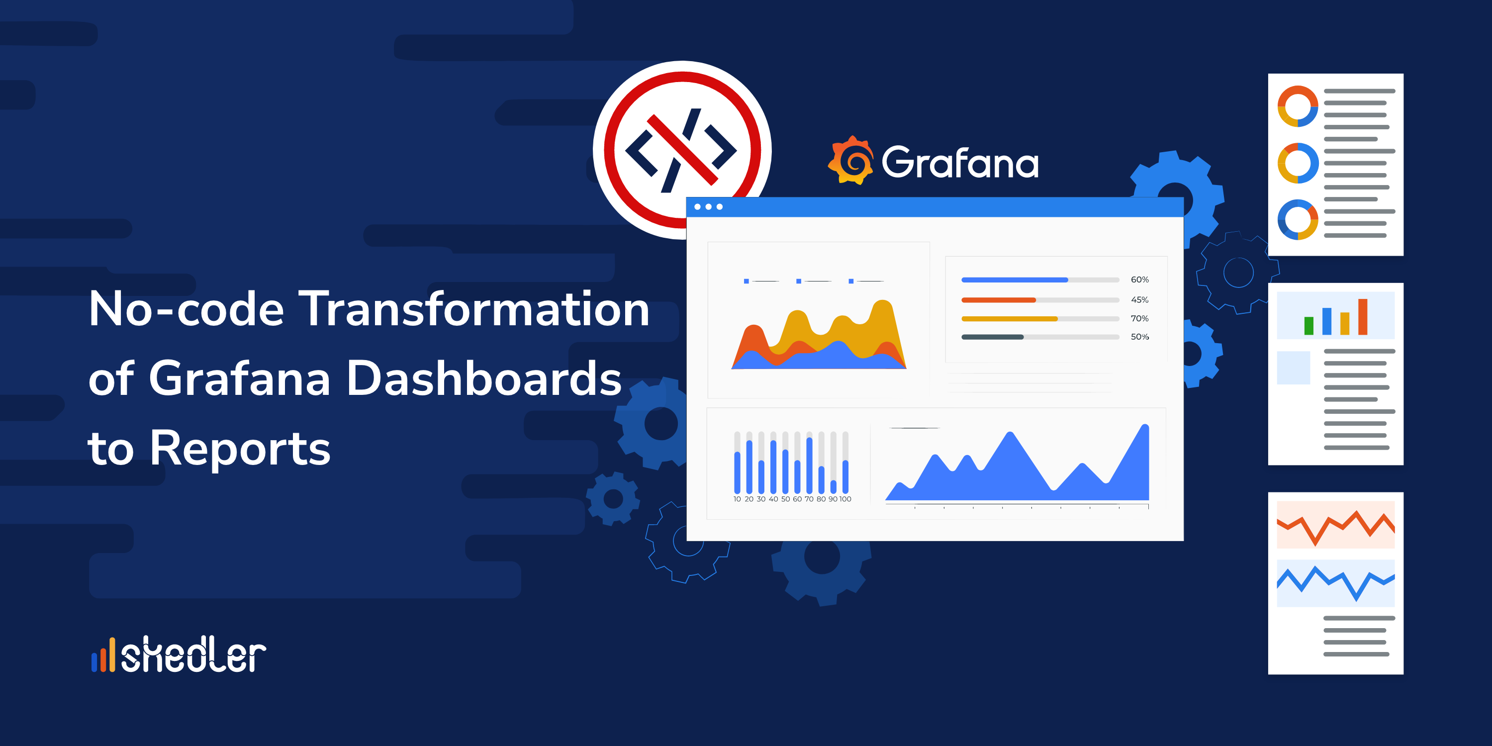 Grafana Dashboards to PDF reports