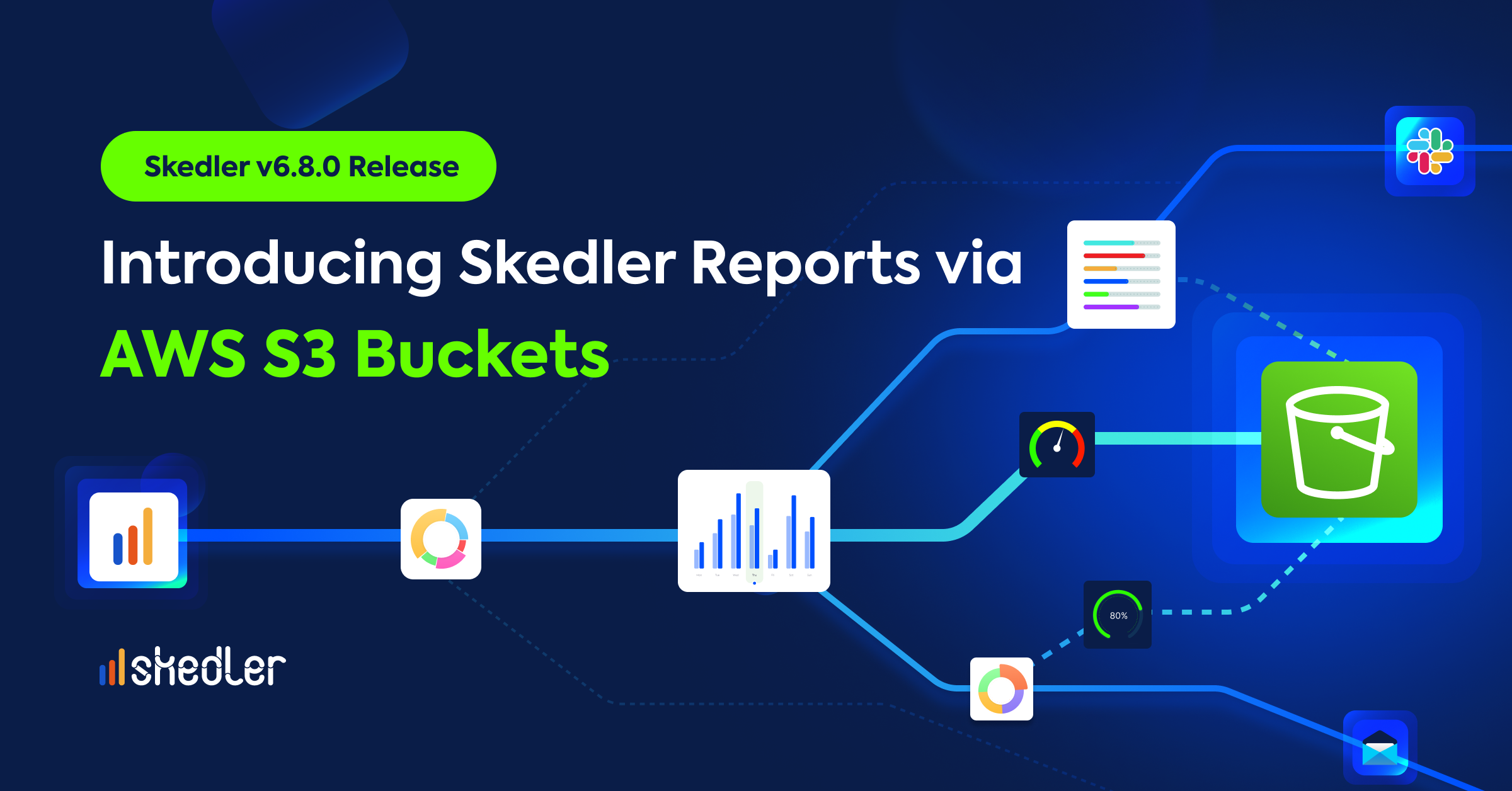 Skedler v6.8.0 - Introducing Skedler via AWS S3 Buckets - report automation tool